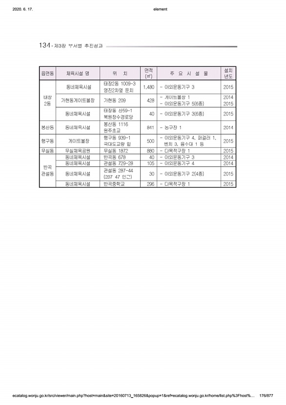 176페이지