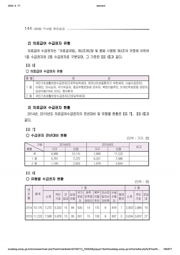 186페이지