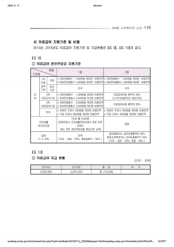 187페이지