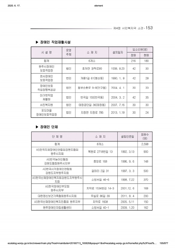 195페이지