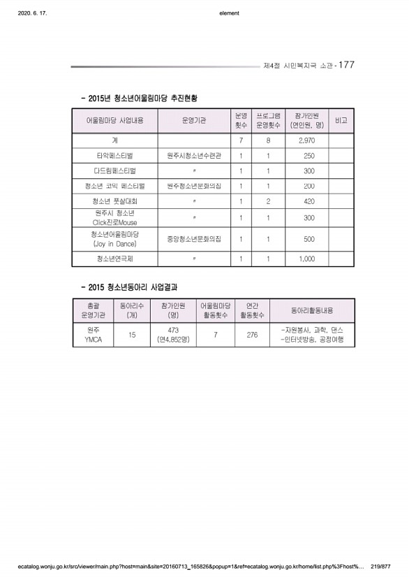 219페이지