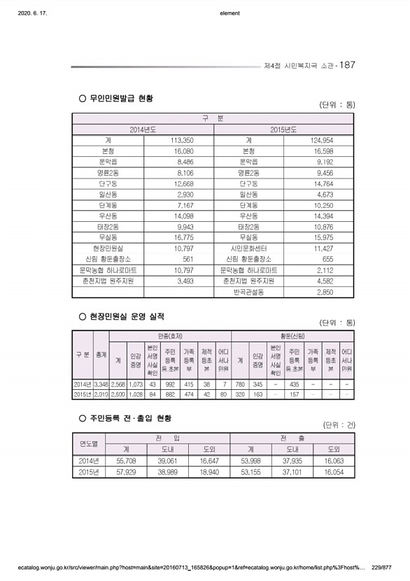 229페이지