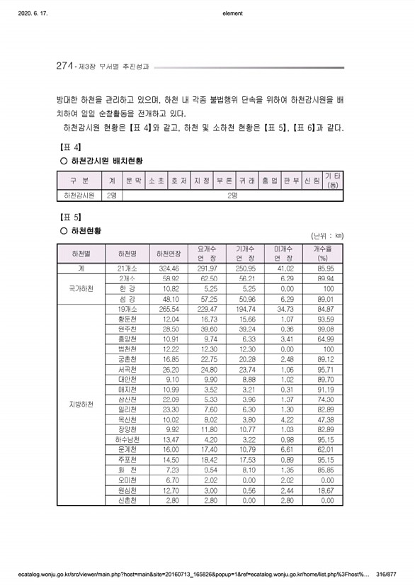 316페이지