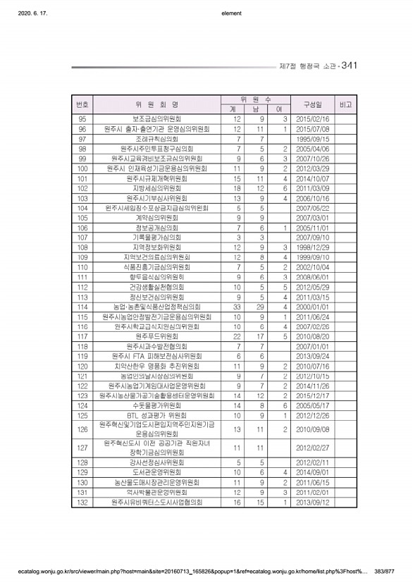 383페이지