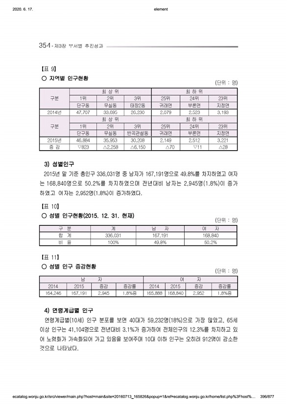 396페이지