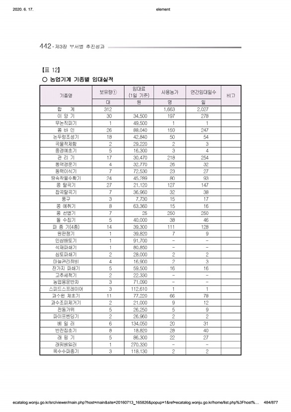 484페이지