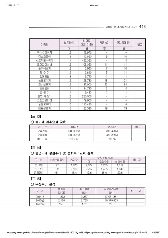 485페이지