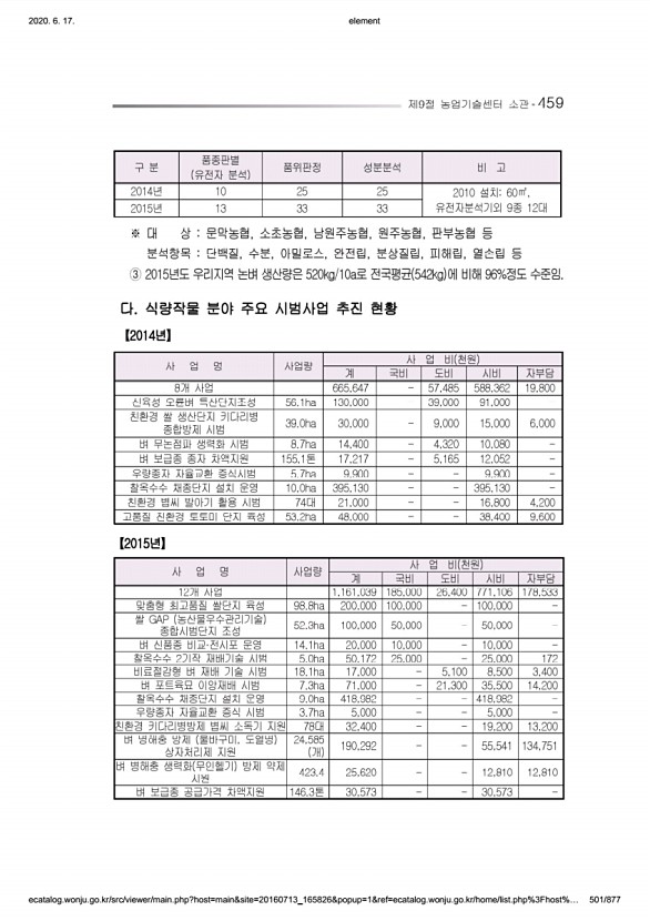 501페이지