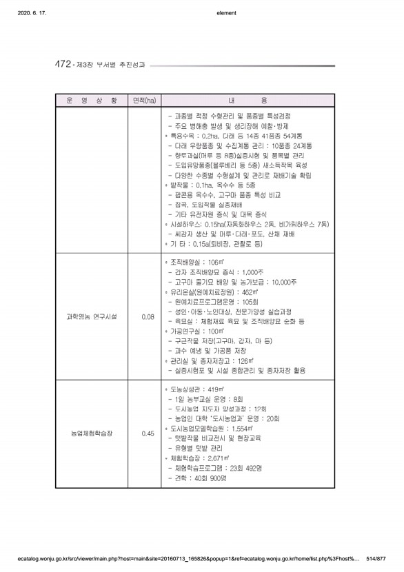 514페이지