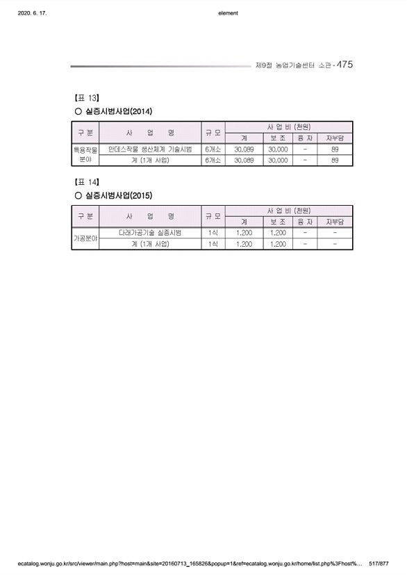 517페이지