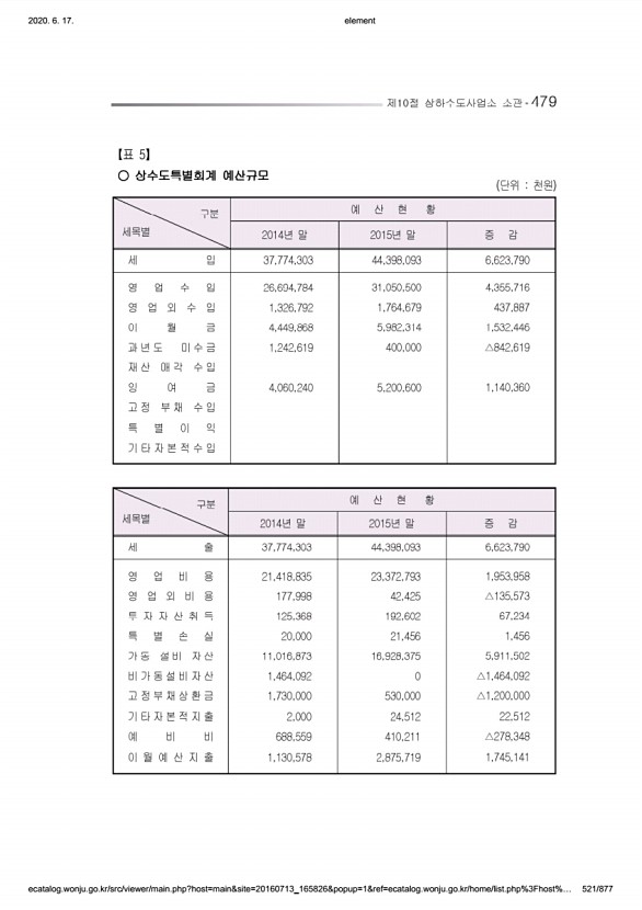 521페이지