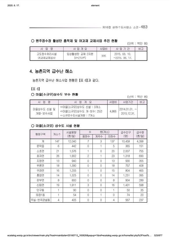 525페이지