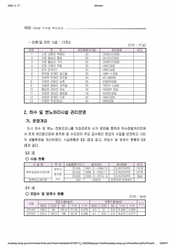 528페이지