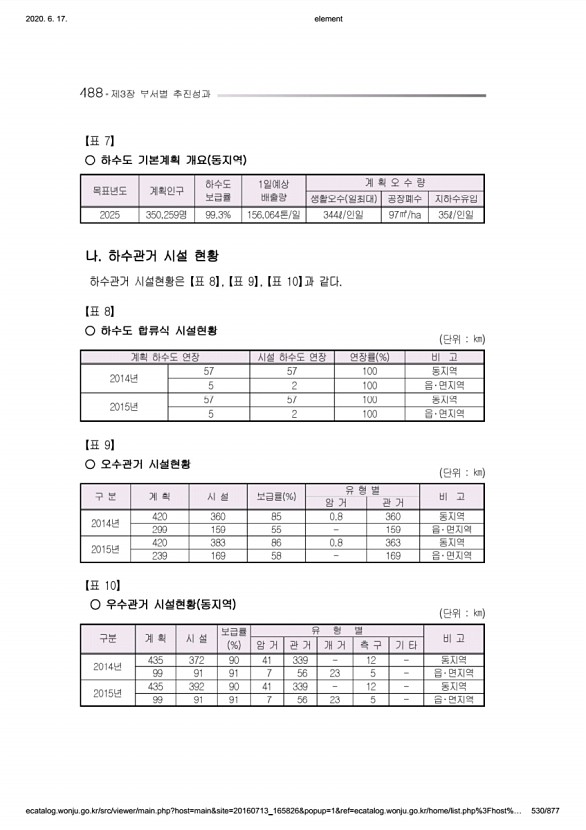 530페이지