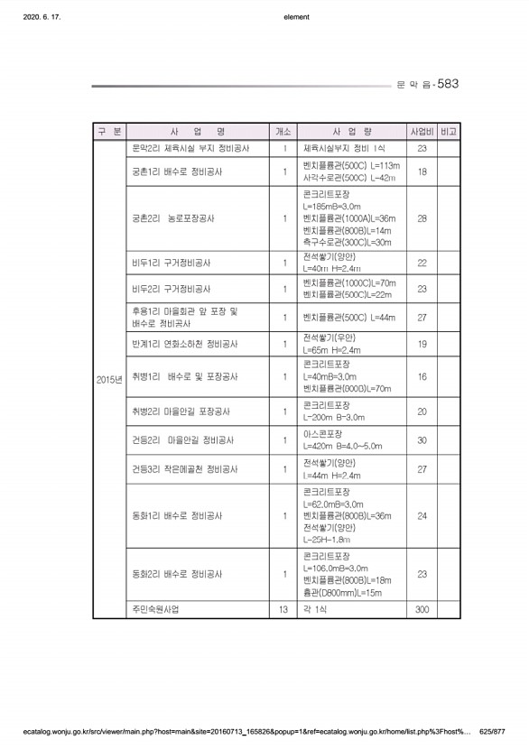 625페이지