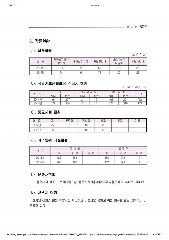 639페이지