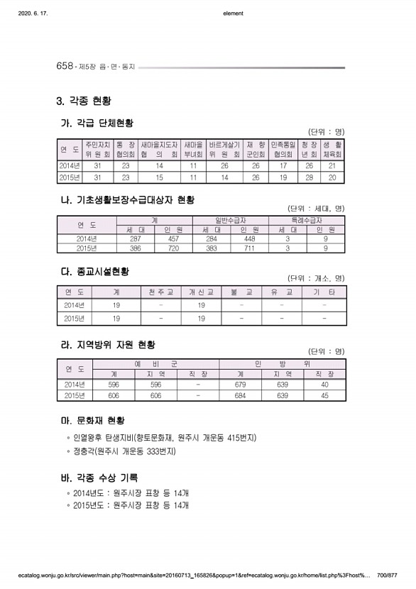 700페이지