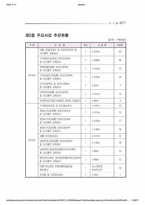 719페이지