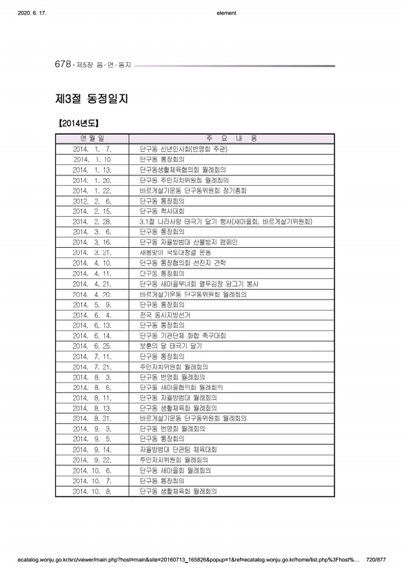 720페이지