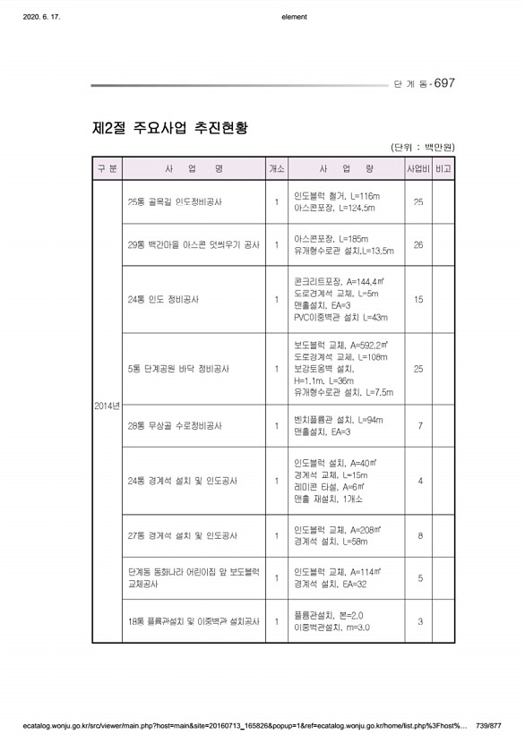 739페이지