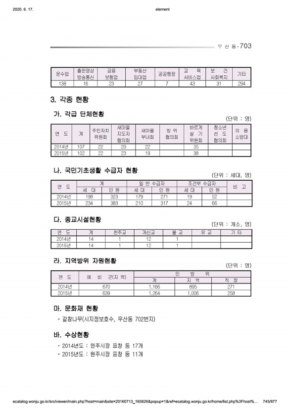 745페이지