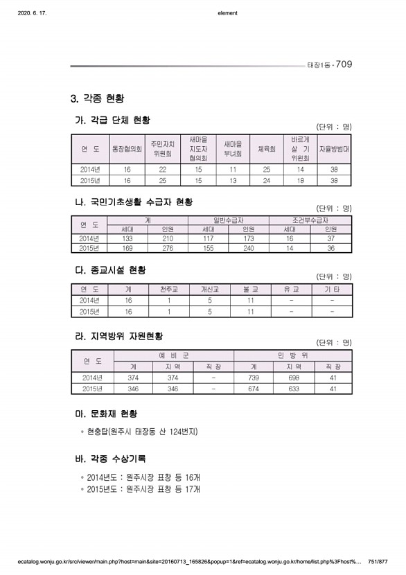 751페이지