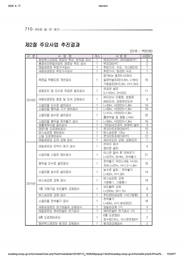 752페이지