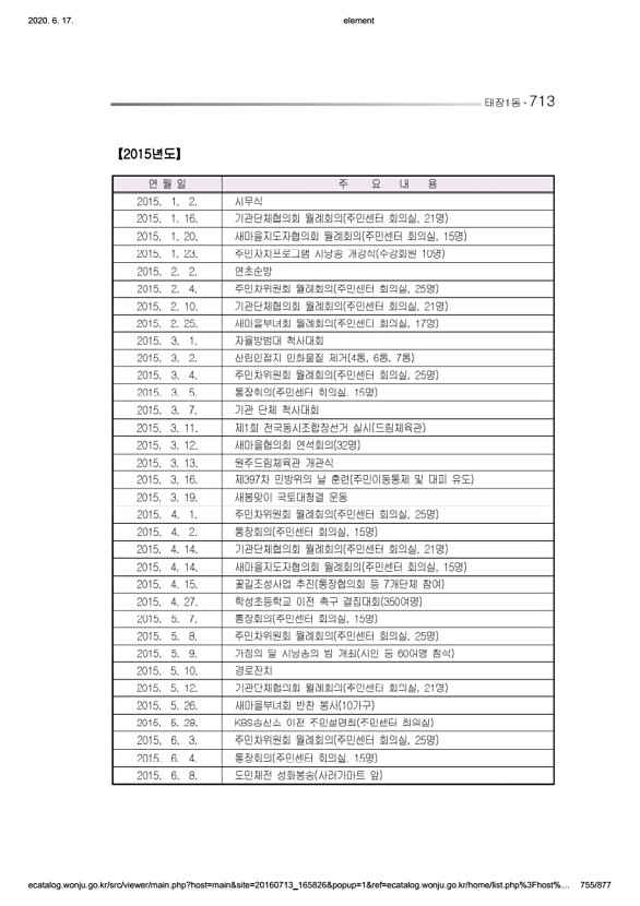 755페이지