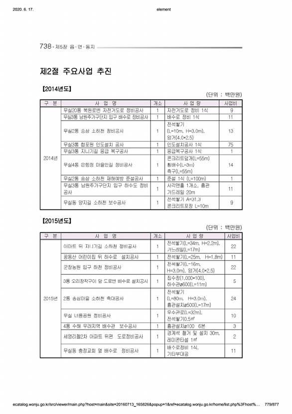 779페이지