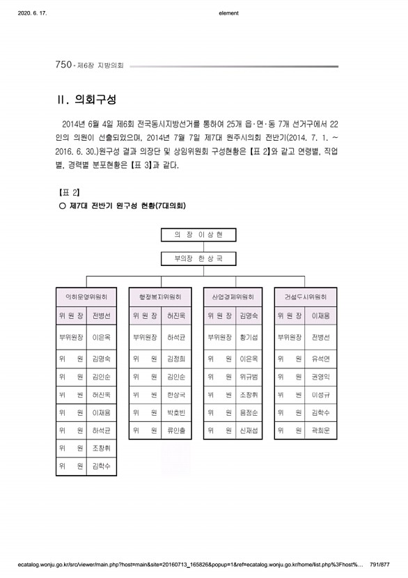 791페이지