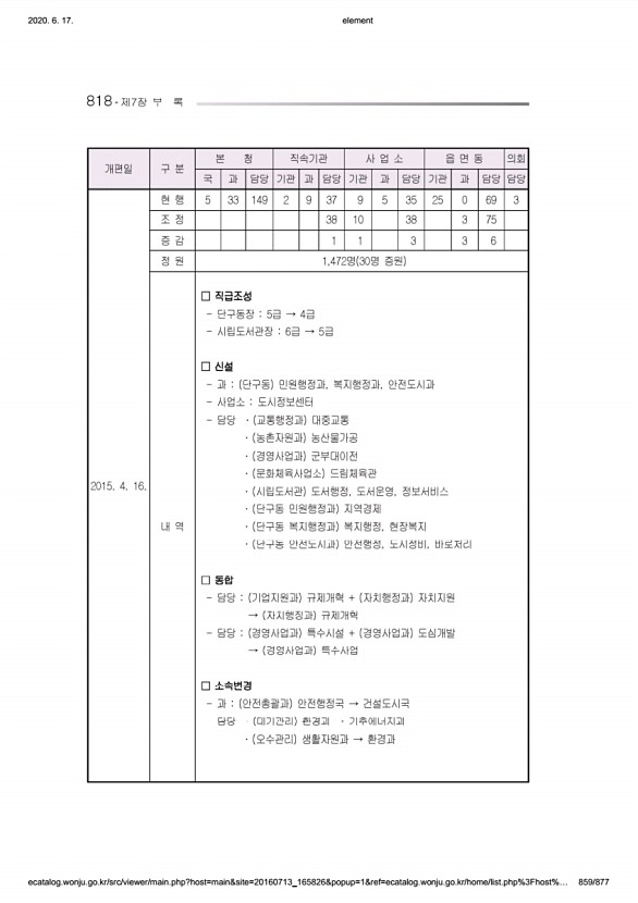 859페이지