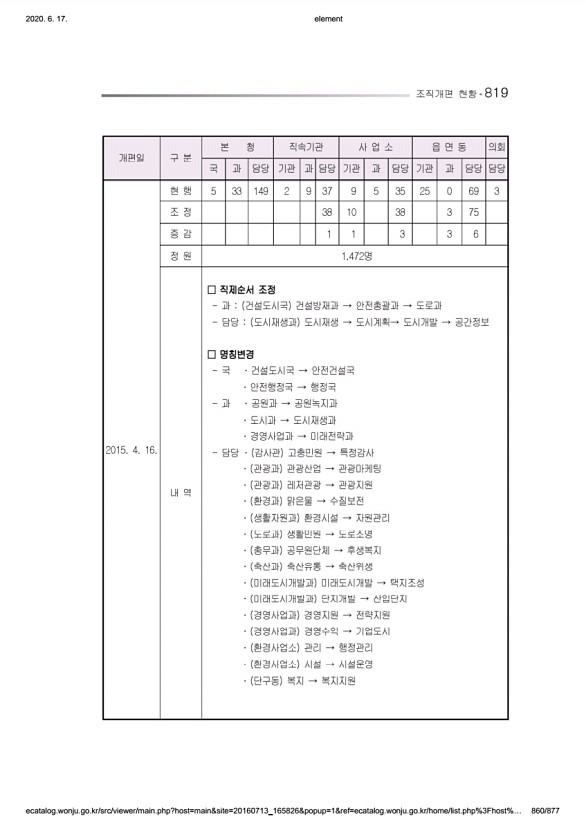 860페이지