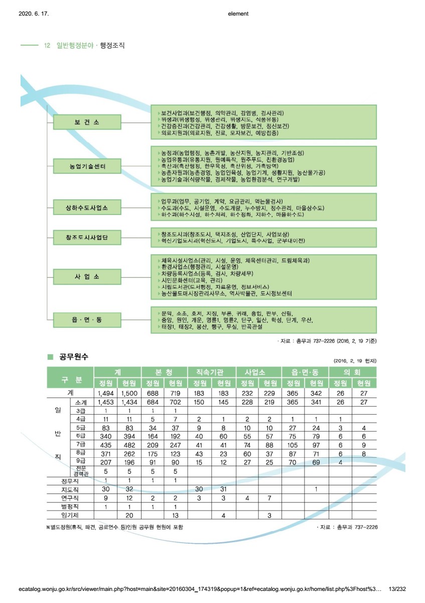 페이지