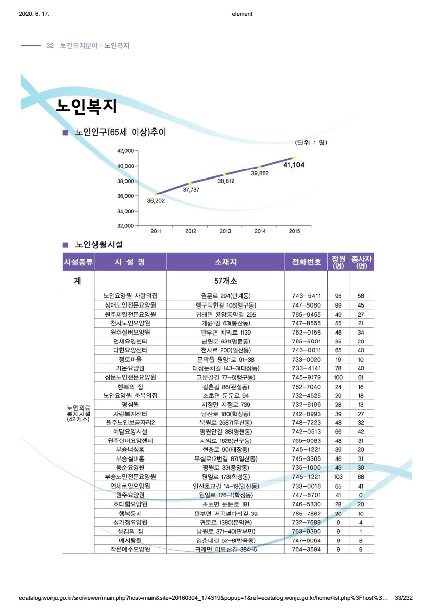 페이지