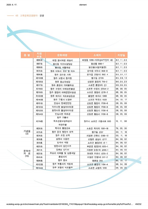 49페이지