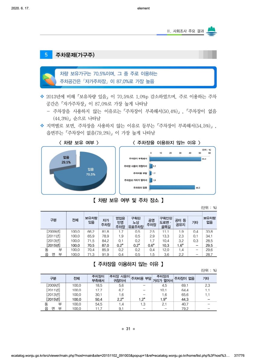 페이지