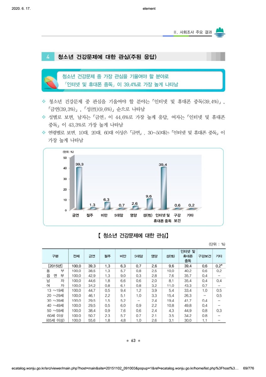 페이지