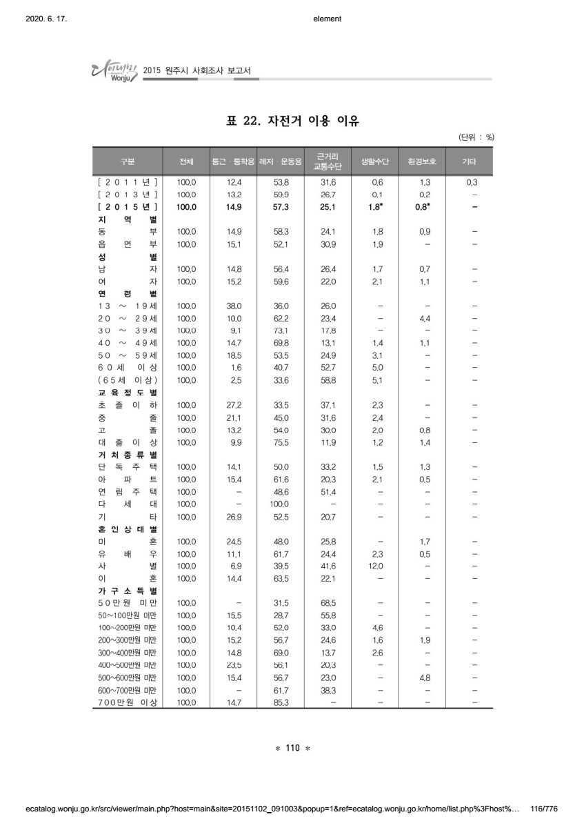 페이지