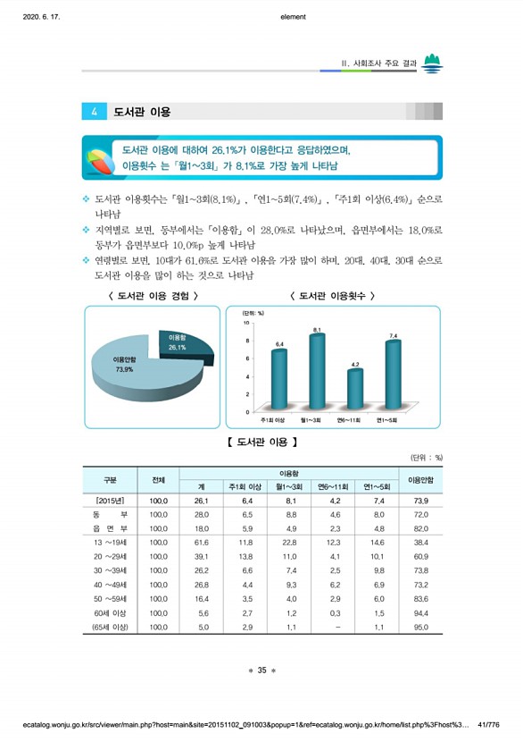 41페이지