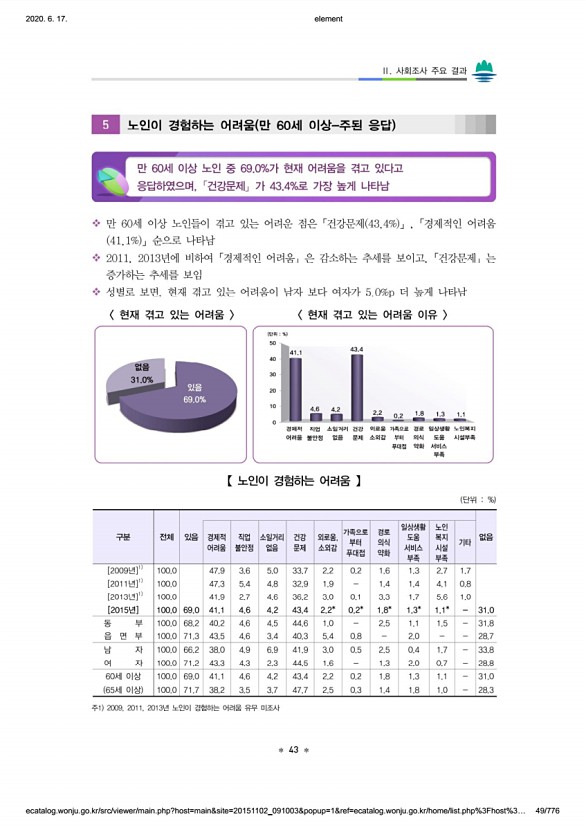 49페이지