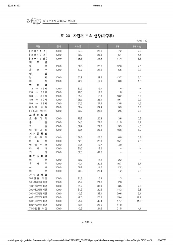 114페이지