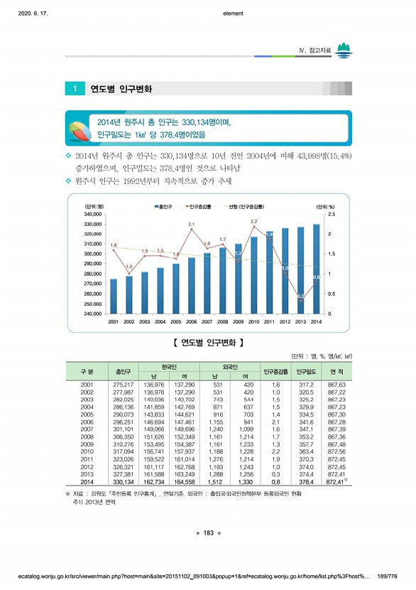 189페이지