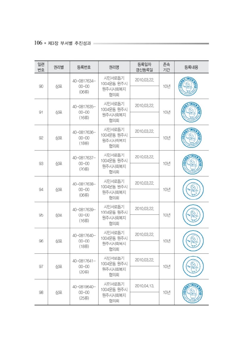 페이지