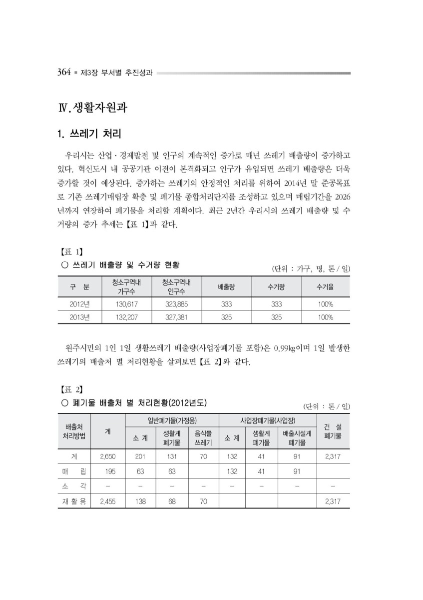 페이지