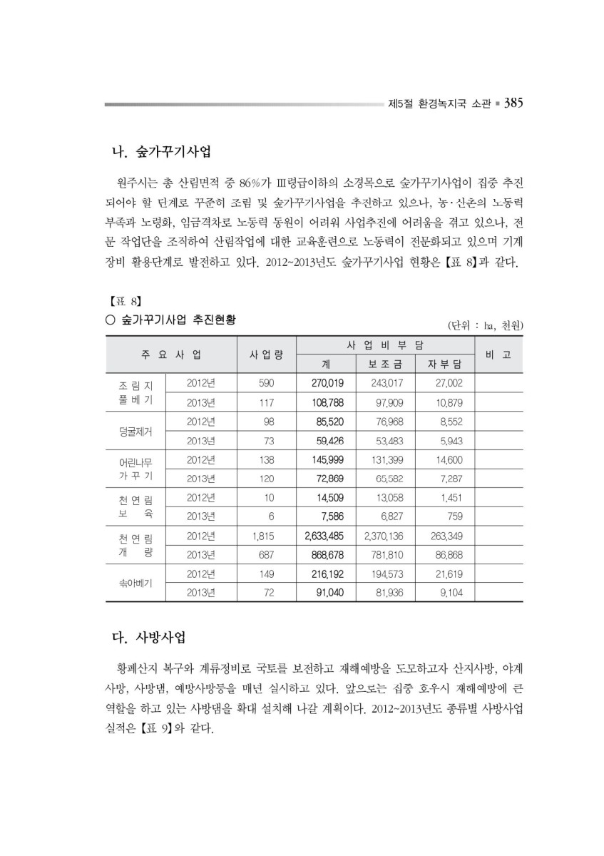 페이지