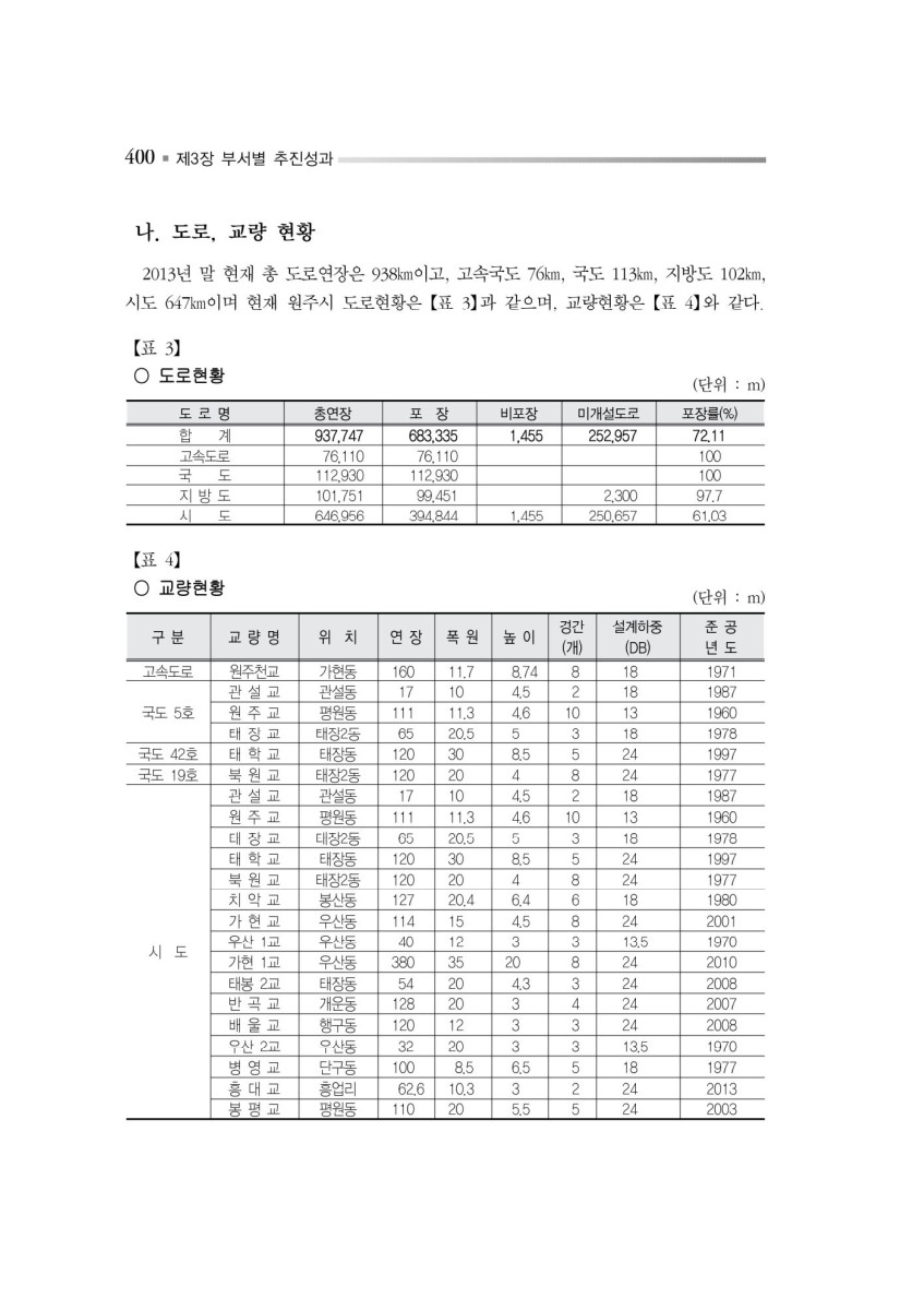 페이지