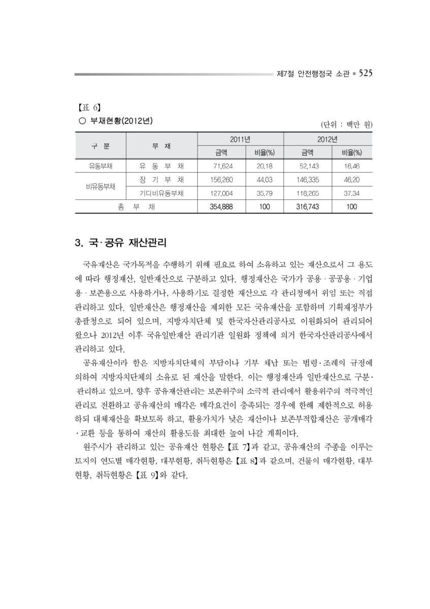 페이지