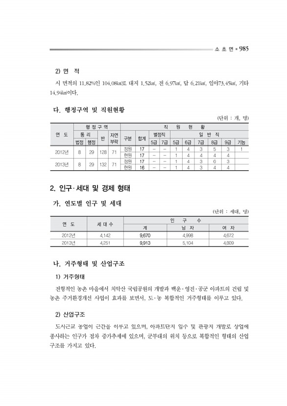 1038페이지