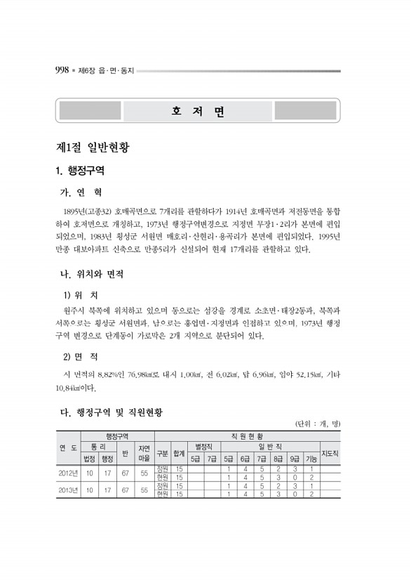 1051페이지