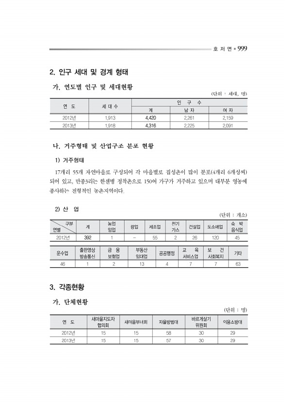 1052페이지